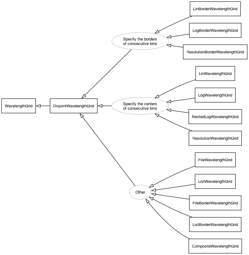 dot_inline_dotgraph_1106280d59567c6e422d558fa9d9b424.png