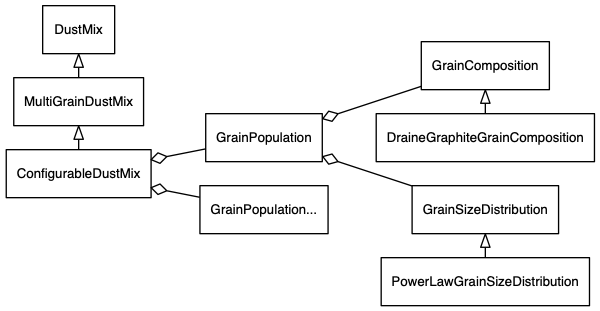 dot_inline_dotgraph_3.png