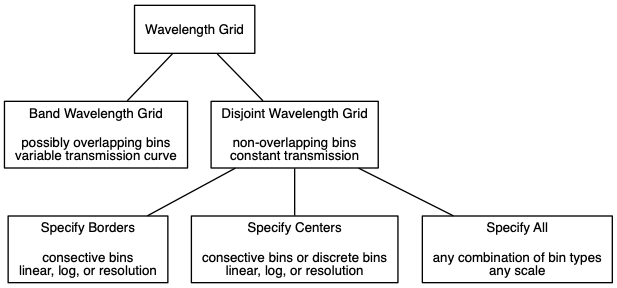 dot_inline_dotgraph_6.png