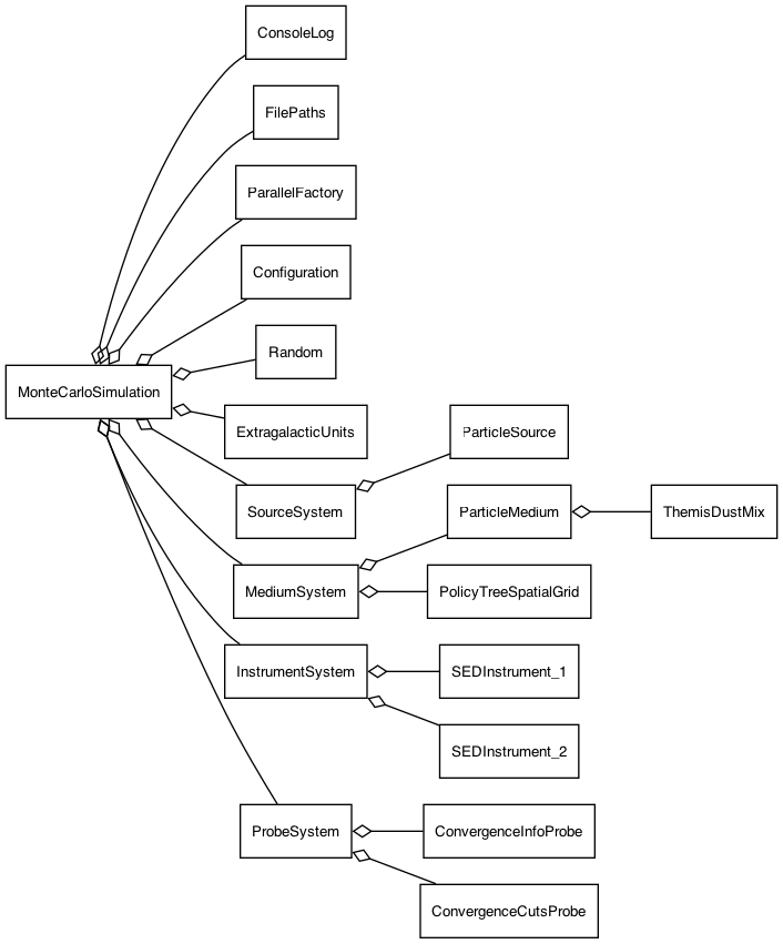 dot_inline_dotgraph_6ee84286c2780b99b84b9fcd89718619.png
