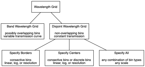 dot_inline_dotgraph_7.png