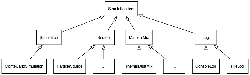 dot_inline_dotgraph_7526eea6c25e56ed5adce3356607b634.png