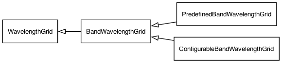 dot_inline_dotgraph_b01c5c82b6c0b75391999907debf06ab.png