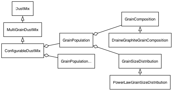 dot_inline_dotgraph_ccff910a473225b6f9c2d0eb5f96f527.png