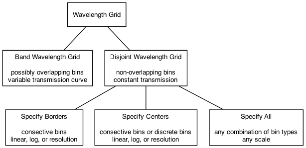 dot_inline_dotgraph_ce0d6dc1e8e809b4f52ca0553632217e.png