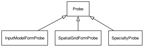 dot_inline_dotgraph_fb1027de03c81cf3f54d3d354dd53bd4.png